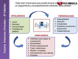 TutoríaEntornosVirtuales–2ºEdición
Todo tutor virtual para que pueda buscar estrategias y hacer
un seguimiento y acompañamiento eficiente, debe poseer:
 Juicio
 Decisión
 Conocimiento
 Facilidad de
palabra
 Adaptabilidad
 Atención
 Creatividad
 Equilibrio emocional y
autocontrol
 Independencia.
 Habilidad para lograr la
cooperación
 Sociabilidad
 Pericia interpersonal
 Tacto, diplomacia
 Modos o modales
 Acercamiento a los demás
 Empatía
INTELIGENCIA PERSONALIDAD
HABILIDADES
 