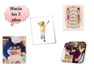Hacia
los 3
años
 