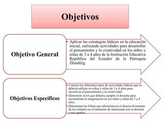 • Aplicar las estrategias lúdicas en la educación
inicial, realizando actividades para desarrollar
el pensamiento y la creatividad en los niños y
niñas de 3 a 4 años de la Institución Educativa
República del Ecuador de la Parroquia
Zhindilig.
Objetivo General
• Conocer los diferentes tipos de actividades lúdicas que se
debería utilizar en niños y niñas de 3 a 4 años para
incentivar el pensamiento y la creatividad.
• Demostrar el rol que debería cumplir el docente para
incrementar la imaginación en los niños y niñas de 3 a 4
años.
• Determinar las fobias que afectarían en el desenvolvimiento
de los infantes en el momento de interactuar con la docente
y sus iguales.
Objetivos Específicos
Objetivos
 