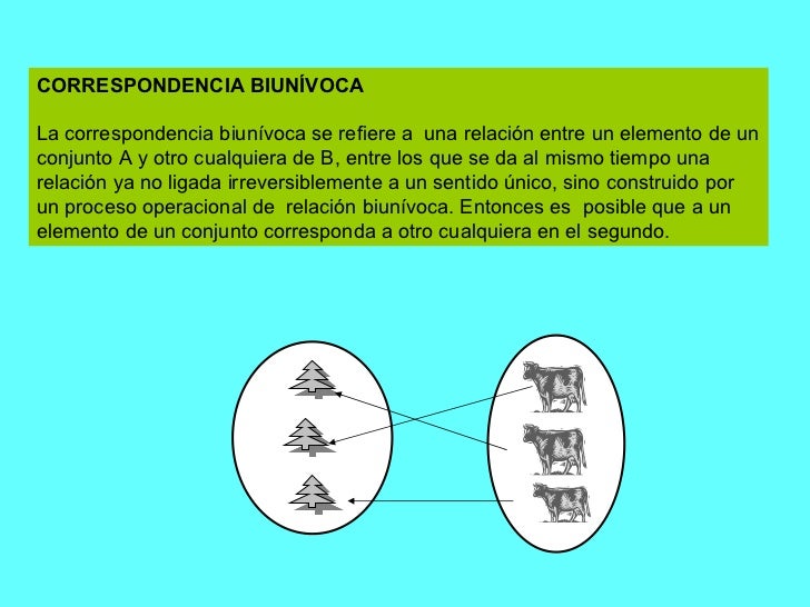 Estrategias LóGico MatemáTico Cap.