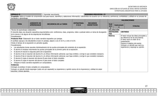 SECRETARÍA DE DOCENCIA
                                                                                                                                              DIRECCIÓN DE ESTUDIOS DE NIVEL MEDIO SUPERIOR
                                                                                                                                                    ESTRATEGIAS LINGÜÍSTICAS PARA EL ESTUDIO

MÓDULO II                                 2. Aprender escuchando                                          SESIONES PREVISTAS: 15
Propósito: Aplica el modelo de comprensión oral para buscar, identificar y seleccionar información; valorándola de acuerdo con su relevancia, pertinencia, confiablidad y utilidad en su proceso de
formación y aprendizaje.
                                                                                                                                                              VALORACIONES
                           AMBIENTE DE                                                   ESTRATEGIA           RECURSOS
         TEMA                                       SECUENCIA DE LA TAREA                                                                   Evid
                           APRENDIZAJE                                                      S E/A            DIDÁCTICOS                            Instrument
                                                                                                                                            enci                             Criterios
                                                                                                                                                        o
                                                                                                                                              a
Técnica de aprendizaje colaborativo.                                                                                                        VALORACIÓN
El docente elige una situación expositiva-argumentativa oral: conferencia, clase, programa, video o podcast sobre un tema de divulgación    INSTRUMEN     CRITERIO
de la ciencia o de alguna de las asignaturas simultáneas.                                                                                   TOS
Procedimiento:                                                                                                                              Rúbrica       El texto incluye las ideas principales y
                                                                                                                                                          las diferencia de las secundarias.
Producto final: Elaboración de un texto narrativo-expositivo por parejas.
                                                                                                                                                          El texto narra el orden de la
El profesor agrupa a los estudiantes al azar en parejas, asigne a uno el rol A y a otro el rol B.                                                         presentación.
Divida el tiempo de la exposición en periodos iguales.                                                                                                    Expone el objetivo del evento
Procedimiento:                                                                                                                                            Incluyen un párrafo que narre su
 Los estudiantes toman apuntes individualmente de los puntos principales del contenido de la exposición.                                                 experiencia y exponga su opinión.
 El alumno A empieza resumiendo los puntos principales de la primera parte de la exposición.
 El alumno B resume la segunda parte de la exposición.
 El alumno A lee el resumen del alumno B y le ofrece información adicional, que haya omitido y corrige lo que considere necesario.
 El alumno B lee el resumen del alumno A y le ofrece información adicional, que haya omitido y corrige lo que considere necesario.
 El alumno A copia el resumen del alumno B para tener el texto completo.
 El alumno B copia el resumen del alumno A para tener el texto completo
 Integran el texto narrativo-expositivo en computadora.
Evidencia:
Entregan al profesor el texto completo en computadora.
Incluyen un párrafo donde expongan (cada uno por separado) su experiencia y opinión acerca de la importancia y utilidad de saber
escuchar y tomar apuntes.




                                                                                                                                                                                                 27
 