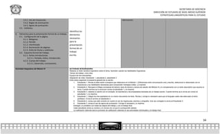 SECRETARÍA DE DOCENCIA
                                                                                                                                                                      DIRECCIÓN DE ESTUDIOS DE NIVEL MEDIO SUPERIOR
                                                                                                                                                                            ESTRATEGIAS LINGÜÍSTICAS PARA EL ESTUDIO

         5.4.1. Uso de mayúsculas                                                                                             información.
         5.4.2. Reglas de acentuación
         5.4.3. Signos de puntuación.
     5.5. Estilística.
                                                            Identifica los
6.   Elementos para la presentación formal de un trabajo.   elementos
     6.1. Configuración de la página.
         6.1.1. Márgenes                                    necesarios
         6.1.2. Párrafo                                     para la
         6.1.3. Interlineado                                presentación
         6.1.4. Numeración de páginas.                      formal de un
         6.1.5. Estilo de títulos y subtítulos.
     6.2. Esquema formal del trabajo.                       trabajo
         6.2.1. Partes introductorias.                      escrito.
              6.2.1.1. Portada, índice, introducción.
         6.2.2. Cuerpo del trabajo.
              6.2.2.1. Desarrollo, conclusiones.

Actividad Integradora del Módulo IV                         ACTIVIDAD INTEGRADORA:
                                                            Redacta un texto narrativo-expositivo sobre el tema: Aprender usando las habilidades lingüísticas.
                                                            Tiempo de trabajo: cinco días.
                                                            Equipos de tres estudiantes.
                                                            Asignación de roles: Estudiante 1, estudiante 2, estudiante 3.
                                                            Entre todos organizan el esquema general de su escrito.
                                                                 1. Estudiante 1: Revisa la tabla sobre conceptos que elaboraron en el Módulo 1 (Diferencias entre comunicación oral y escrita), selecciona lo relacionado con la
                                                                      importancia y las habilidades necesarias para comprender mensajes orales. Lo imprime.
                                                                 2. Estudiante 2, Recupera el Mapa conceptual de lectura, tipos de lectura y lectura de estudio del Módulo III y lo complementa con un texto descriptivo que resuma el
                                                                      tema. Cuando termine se lo envía por correo al estudiante 1 y lo imprime.
                                                                 3. Estudiante 3, redacta un escrito con el concepto, la importancia y las propiedades textuales de un trabajo escrito. Cuando termine se lo envía por correo al
                                                                      estudiante 1 y lo imprime.
                                                                 4. Estudiante 1, integra los tres apartados en un mismo documento de texto. Revisa y corrige lo necesario para que el lenguaje usado sea adecuado al lector
                                                                      (profesor). Envía el archivo al estudiante 2.
                                                                 5. Estudiante 2, revisa que esté correcto en cuanto al uso de mayúsculas, acentos y ortografía. Una vez corregido lo envía al Estudiante 3.
                                                                 6. Estudiante 3, revisa el uso de signos de puntuación. Corrige lo necesario y lo imprime.
                                                                 Entregan un portafolio con todas las etapas del trabajo y con el trabajo final.
                                                                 Cada estudiante anota su nombre y el número de rol que le correspondió realizar.
                                                                 La calificación obtenida será el promedio de calificación obtenida en las actividades individuales y el trabajo final.




                                                                                                                                                                                                                                    34
 