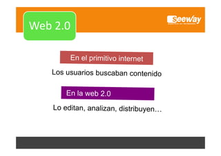 Web 1.0

Web 2.0
Web 2 0

 