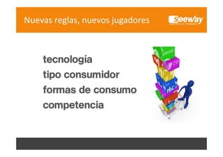 Nuevas reglas, nuevos jugadores

tecnología
tipo consumidor
p
formas de consumo
competencia

 