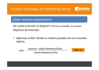 Nuestra Estrategia de Marketing Online
¿Qué retorno esperamos?
¿Qué retorno esperamos?
De cuánta inversión se dispone? Internet es rentable, no es gratis.
p
,
g
Objetivos de Inversión:
• Optimizar el ROI: Vender lo máximo posible con una inversión 
óptima.
Ingresos – Gastos Marketing Online
ROI=

Gastos Marketing Online

Valor >0

 