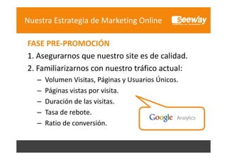 Nuestra Estrategia de Marketing Online
FASE PRE‐PROMOCIÓN
FASE PRE‐PROMOCIÓN
1. Asegurarnos que nuestro site es de calidad.
2. Familiarizarnos con nuestro tráfico actual:
–
–
–
–
–

Volumen Visitas, Páginas y Usuarios Únicos.
Volumen Visitas Páginas y Usuarios Únicos
Páginas vistas por visita.
Duración de las visitas.
Tasa de rebote.
Ratio de conversión.

 