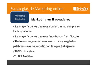 Estrategias de Marketing online
Marketing
Resultados
R lt d

Marketing en B
M k ti
Buscadores
d

La mayoría de los usuarios comienzan su compra en
los buscadores.
La mayoría de los usuarios “nos buscan” en Google.
Podemos segmentar nuestros usuarios según las

Social 
S i l
palabras clave (keywords) con las que trabajemos.
Media 
Marketing
M k i
ROI’s elevados.
100% Medible

 