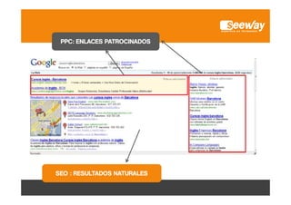 PPC: ENLACES PATROCINADOS

SEO : RESULTADOS NATURALES

 