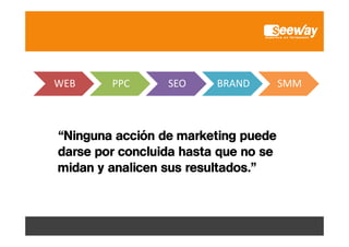 WEB

PPC

SEO

BRAND

“Ninguna acción de marketing puede
darse por concluida hasta que no se
midan y analicen sus resultados.”

SMM

 