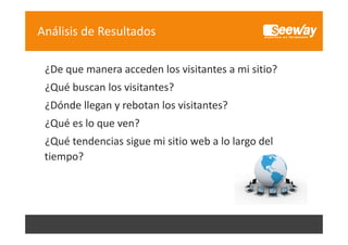 Análisis de Resultados
¿De que manera acceden los visitantes a mi sitio?
¿D
d l
i it t
i iti ?
¿Qué buscan los visitantes?
¿Dónde llegan y rebotan los visitantes? 
¿Qué es lo que ven?
¿Qué es lo que ven?
¿Qué tendencias sigue mi sitio web a lo largo del 
tiempo?

 