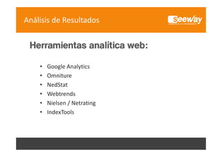 Análisis de Resultados

Herramientas analítica web:
H
i t
líti
b
•
•
•
•
•
•

Google Analytics
Omniture
NedStat
Webtrends
Nielsen / Netrating
IndexTools

 