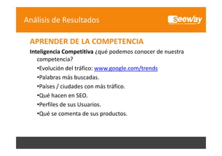 Análisis de Resultados
APRENDER DE LA COMPETENCIA
APRENDER DE LA COMPETENCIA
Inteligencia Competitiva ¿qué podemos conocer de nuestra 
competencia?
•Evolución del tráfico: www.google.com/trends
•Palabras más buscadas
Palabras más buscadas.
•Países / ciudades con más tráfico.
•Qué hacen en SEO.
•Qué hacen en SEO
•Perfiles de sus Usuarios.
•Qué se comenta de sus productos.
•Qué se comenta de sus productos

 