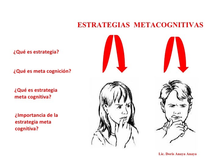 Resultado de imagen para metacognitivas