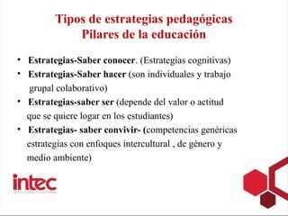 Tipos de estrategias pedagógicas
             Pilares de la educación
• Estrategias-Saber conocer. (Estrategias cognitivas...