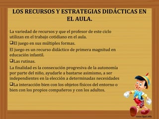 LOS RECURSOS Y ESTRATEGIAS DIDÁCTICAS EN
EL AULA.
La variedad de recursos y que el profesor de este ciclo
utilizan en el trabajo cotidiano en el aula.
El juego en sus múltiples formas.
El juego es un recurso didáctico de primera magnitud en
educación infantil.
Las rutinas.
La finalidad es la consecución progresiva de la autonomía
por parte del niño, ayudarle a bastarse asimismo, a ser
independientes en la elección a determinadas necesidades
La interacción bien con los objetos físicos del entorno o
bien con los propios compañeros y con los adultos.

 