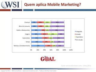 Quem aplica Mobile Marketing?




                                                                                           Fonte www.eMarketer.com, Julho/2011

Copywrite 2011 – WSI Consultoria – www.wsiconsultoria.com – Todos os direitos reservados
 