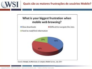 Quais são as maiores frustrações de usuários Mobile?




Copywrite 2011 – WSI Consultoria – www.wsiconsultoria.com – Todos os direitos reservados
 