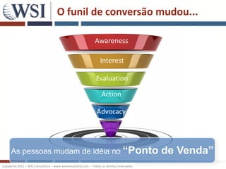 O funil de conversão mudou...

                                                              Awareness

                                                                  Interest

                                                               Evaluation

                                                                  Action

                                                               Advocacy




     As pessoas mudam de idéia no “Ponto                                                   de Venda”
Copywrite 2011 – WSI Consultoria – www.wsiconsultoria.com – Todos os direitos reservados
 