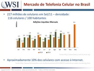 Mercado de Telefonia Celular no Brasil

    • 227 milhões de celulares em Set/11 – densidade:
      116 celulares / 100 habitantes




                                                                                           Fonte http://www.teleco.com.br/ncel.asp


    • Aproximadamente 10% dos celulares com acesso à Internet.
                       Fonte http://www.bizrevolution.com.br/bizrevolution/2011/04/10-estatisticas-sobre-marketing.html


Copywrite 2011 – WSI Consultoria – www.wsiconsultoria.com – Todos os direitos reservados
 