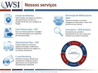 Nossos serviços

                      Criação de Websites                                                  Otimização de Mídias Sociais
                      Tenha também seu espaço na internet, a                               SMO
                      WSI desenvolve e cria sites em                                       Tenha seus serviços e sua marca
                      plataformas de fácil uso e amigáveis ao                              divulgada nas redes sociais e fique mais
                      Google.                                                              próximo de seus clientes.


                      Links Patrocinados – PPC                                             Consultoria – Web Analytics
                      Faça sua empresa aparecer no Google e                                Acompanha com precisão o
                      em outros buscadores com campanhas                                   desempenho do seu site, e veja como
                      de links patrocinados.                                               melhorar suas visitas e conversões



                      Otimização de Sites – SEO
                      Comece a aparecer nas buscas
                      orgânicas do Google, implementar
                      soluções de SEO para seu negócio é o
                      seu melhor investimento


                      E-mail Marketing
                      Montamos sua peça, relatórios de
                      resultados da campanha, comece
                      agora mesmo sua campanha de E-
                      mail Marketing e Newsletter



Copywrite 2011 – WSI Consultoria – www.wsiconsultoria.com – Todos os direitos reservados
 