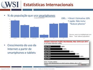 Estatísticas Internacionais

     • % da população que usa smartphones
                                                                                           OBS.:  Brasil: Estimativa 10%
                                                                                                  Japão: Não inclui
                                                                                                   “feature phones”




     • Crescimento do uso da
       Internet a partir de
       smartphones e tablets




Copywrite 2011 – WSI Consultoria – www.wsiconsultoria.com – Todos os direitos reservados
 
