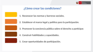 ¿Cómo crear las condiciones?
1. Reconocer las normas y barreras sociales.
2. Establecer el marco legal y político para la participación.
3. Promover la conciencia pública sobre el derecho a participar.
4. Construir habilidades y capacidades.
5. Crear oportunidades de participación.
 
