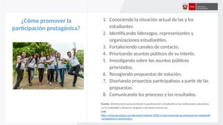 ¿Cómo promover la
participación protagónica?
1. Conociendo la situación actual de las y los
estudiantes.
2. Identificando liderazgos, representantes y
organizaciones estudiantiles.
3. Fortaleciendo canales de contacto.
4. Priorizando asuntos públicos de su interés.
5. Investigando sobre los asuntos públicos
priorizados.
6. Recogiendo propuestas de solución.
7. Diseñando proyectos participativos a partir de las
propuestas.
8. Comunicando los procesos y los resultados.
Fuente: Orientaciones para promover la participación estudiantil en las instituciones educativas
en la modalidad a distancia dirigidas a docentes tutoras/es.
Link:
http://www.perueduca.pe/docentes/noticias-2020/11/promoviendo-la-participacion-estudiantil
-protagonica-y-democratica
 
