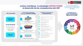 Los valores y actitudes se
encuentran contemplados dentro
de los enfoques y competencias
del CNEB
 