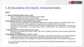 Etapas:
1. Elección del Asunto Público (marzo – abril):
- Sesión y/o Asamblea de aula para identificar el asunto público.
- Asamblea multigrado para priorizar el asunto publico.
- Presentación del asunto público priorizado a la comunidad educativa.
2. Profundización del Tema o Asunto Público ( abril - mayo):
- Las experiencias de aprendizajes y su planificación deben estar vinculadas a los temas o asuntos públicos para su
abordaje y profundización, esto se realizara en el espacio de tutoría, el área de DPCC, u otras áreas
- El espacio de tutoría y el área de DPCC inician la vinculación y profundización del asunto público, a través de cinco
experiencias de aprendizajes y las demás áreas ayudan complementando con experiencias de aprendizajes
vinculantes.
3. Elaboración de los recursos creativos ( mayo - junio):
- Elaboración de historietas, radio, teatro, murales, video, otros, vinculados a los temas o asuntos públicos identificados
por los estudiantes.
4. Organización del FESTIVOCES (*) - I.E (junio – julio):
- Visibilizar los productos elaborados con relación a los temas o asunto públicos priorizados, en un espacio dirigido por
estudiantes de Municipio Escolar, Organizaciones Estudiantiles, estudiantes voluntarios y docentes de apoyo.
- Los Municipios escolares son los encargados de organizar la implementación de los Festivoces locales y/o regionales.
(*) Las II.EE locales y regionales, pueden organizarse para realizar FESTIVOCES locales/regionales, con el apoyo de su
DRE/GRE-UGEL
1. En Secundaria ¡Sí la haces!, la hacemos todos
 