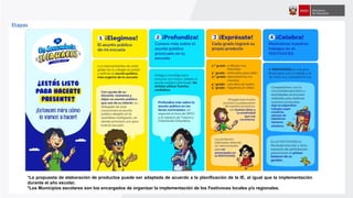 *La propuesta de elaboración de productos puede ser adaptada de acuerdo a la planificación de la IE, al igual que la implementación
durante el año escolar.
*Los Municipios escolares son los encargados de organizar la implementación de los Festivoces locales y/o regionales.
Etapas
 