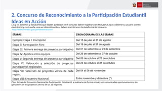 2. Concurso de Reconocimiento a la Participación Estudiantil
Ideas en Acción
ETAPAS CRONOGRAMA DE LAS ETAPAS
Ejemplo: Etapa I: Inscripción Del 15 de julio al 31 de agosto
Etapa II: Participación Foro Del 16 de julio al 31 de agosto
Etapa III: Primera entrega de proyecto participativo Del 01 de setiembre al 23 de setiembre
Etapa IV: Aportes entre equipos. Del 26 de setiembre al 07 de octubre
Etapa V: Segunda entrega de proyecto participativo Del 08 de octubre al 23 de octubre
Etapa VI: Valoración y selección de proyectos
participativos regionales
Del 24 de octubre al 31 de octubre
Etapa VII: Selección de proyectos vitrina de cada
región.
Del 04 al 08 de noviembre
Etapa VIII: Encuentro Nacional. Entre noviembre y diciembre (*)
(*Las fechas del Encuentro Nacional de Participación Estudiantil, a realizarse de forma virtual, son comunicadas oportunamente a los
ganadores de los proyectos vitrina de las 26 regiones.
Las y los docentes y estudiantes que deseen participar en el concurso deben registrarse en PERUEDUCA para obtener su usuario (correo
electrónico) y contraseña, una vez obtenido ambos, deberá inscribirse en la plataforma del concurso
http://www.minedu.gob.pe/ideasenaccion/
 