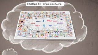 As Empresas
Estratégia # 4 – Empresa de Sonho
 