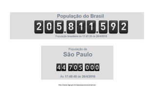 http://www.ibge.gov.br/apps/populacao/projecao/
 