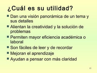 13
¿Cuál es su utilidad?
 Dan una visión panorámica de un tema y
sus detalles
 Alientan la creatividad y la solución de
problemas
 Permiten mayor eficiencia académica o
laboral
 Son fáciles de leer y de recordar
 Mejoran el aprendizaje
 Ayudan a pensar con más claridad
 