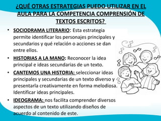 ¿QUÉ OTRAS ESTRATEGIAS PUEDO UTILIZAR EN EL
AULA PARA LA COMPETENCIA COMPRENSIÓN DE
TEXTOS ESCRITOS?
• SOCIODRAMA LITERARIO: Esta estrategia
permite identificar los personajes principales y
secundarios y qué relación o acciones se dan
entre ellos.
• HISTORIAS A LA MANO: Reconocer la idea
principal e ideas secundarias de un texto.
• CANTEMOS UNA HISTORIA: seleccionar ideas
principales y secundarias de un texto diverso y
presentarla creativamente en forma melodiosa.
Identificar ideas principales.
• IDEOGRAMA: nos facilita comprender diversos
aspectos de un texto utilizando diseños de
acuerdo al contenido de este.
 