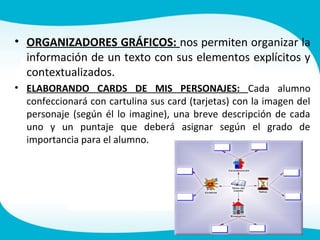 • ORGANIZADORES GRÁFICOS: nos permiten organizar la
información de un texto con sus elementos explícitos y
contextualizados.
• ELABORANDO CARDS DE MIS PERSONAJES: Cada alumno
confeccionará con cartulina sus card (tarjetas) con la imagen del
personaje (según él lo imagine), una breve descripción de cada
uno y un puntaje que deberá asignar según el grado de
importancia para el alumno.
 
