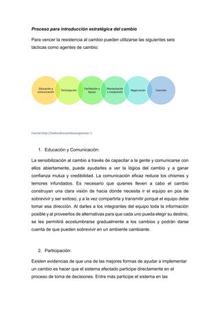 Estrategias para el cambio organizacional. | PDF
