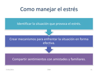 Como manejar el estrés15DSM    27/01/2011