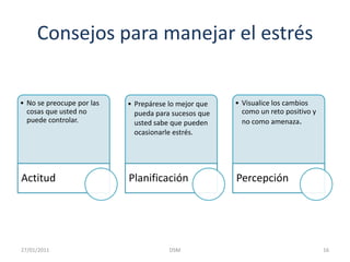 Consejos para manejar el estrés16DSM    27/01/2011
