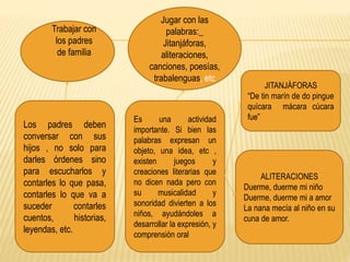  Trabajar con
los padres
de familia
Jugar con las
palabras:_
Jitanjáforas,
aliteraciones,
canciones, poesías,
trabalenguas, etc
Los padres deben
conversar con sus
hijos , no solo para
darles órdenes sino
para escucharlos y
contarles lo que pasa,
contarles lo que va a
suceder contarles
cuentos, historias,
leyendas, etc.
Es una actividad
importante. Si bien las
palabras expresan un
objeto, una idea, etc ,
existen juegos y
creaciones literarias que
no dicen nada pero con
su musicalidad y
sonoridad divierten a los
niños, ayudándoles a
desarrollar la expresión, y
comprensión oral
ALITERACIONES
Duerme, duerme mi niño
Duerme, duerme mi a amor
La nana mecía al niño en su
cuna de amor.
JITANJÁFORAS
“De tin marín de do pingue
quícara mácara cúcara
fue”
 