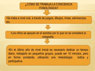 ¿CÓMO SE TRABAJA LA CONCIENCIA
FONOLÓGICA?
•Se traba a nivel oral, a través de juegos, dibujos, rimas, adivinanzas,
etc.
•Los niños se apoyan en el sonidos por lo que no se considera la
ortografía.
•En el último año de nivel inicial es necesario dedicar un tiempo
diario, trabajarlo en pequeños grupos, puede ser 10 minutos, pero
en forma constante, utilizando una metodología lúdica y
participativa.
 