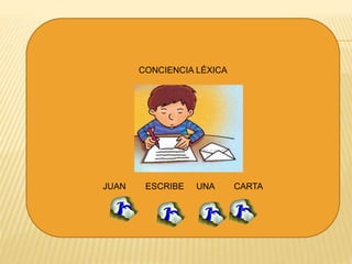 CONCIENCIA LÉXICA
JUAN ESCRIBE UNA CARTA
 