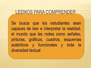 LEEMOS PARA COMPRENDER
Se busca que los estudiantes sean
capaces de leer e interpretar la realidad,
el mundo que les rodea como señales,
pinturas, gráficos, cuadros, esquemas
auténticos y funcionales y toda la
diversidad textual.
.
 