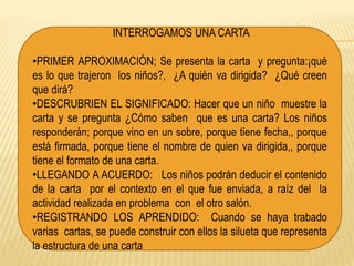 INTERROGAMOS UNA CARTA
•PRIMER APROXIMACIÓN; Se presenta la carta y pregunta:¡qué
es lo que trajeron los niños?, ¿A quién va dirigida? ¿Qué creen
que dirá?
•DESCRUBRIEN EL SIGNIFICADO: Hacer que un niño muestre la
carta y se pregunta ¿Cómo saben que es una carta? Los niños
responderán; porque vino en un sobre, porque tiene fecha,, porque
está firmada, porque tiene el nombre de quien va dirigida,, porque
tiene el formato de una carta.
•LLEGANDO A ACUERDO: Los niños podrán deducir el contenido
de la carta por el contexto en el que fue enviada, a raíz del la
actividad realizada en problema con el otro salón.
•REGISTRANDO LOS APRENDIDO: Cuando se haya trabado
varias cartas, se puede construir con ellos la silueta que representa
la estructura de una carta
 