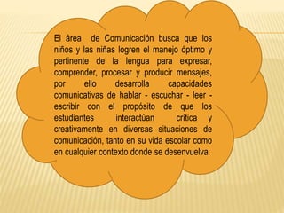 El área de Comunicación busca que los
niños y las niñas logren el manejo óptimo y
pertinente de la lengua para expresar,
comprender, procesar y producir mensajes,
por ello desarrolla capacidades
comunicativas de hablar - escuchar - leer -
escribir con el propósito de que los
estudiantes interactúan crítica y
creativamente en diversas situaciones de
comunicación, tanto en su vida escolar como
en cualquier contexto donde se desenvuelva.
 