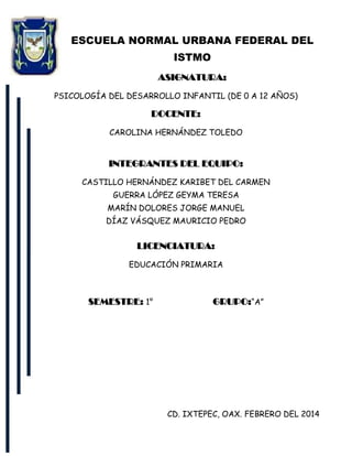 ESCUELA NORMAL URBANA FEDERAL DEL
ISTMO
ASIGNATURA:
PSICOLOGÍA DEL DESARROLLO INFANTIL (DE 0 A 12 AÑOS)

DOCENTE:
CAROLINA HERNÁNDEZ TOLEDO

INTEGRANTES DEL EQUIPO:
CASTILLO HERNÁNDEZ KARIBET DEL CARMEN
GUERRA LÓPEZ GEYMA TERESA
MARÍN DOLORES JORGE MANUEL
DÍAZ VÁSQUEZ MAURICIO PEDRO

LICENCIATURA:
EDUCACIÓN PRIMARIA

SEMESTRE: 1°

GRUPO:“A”

CD. IXTEPEC, OAX. FEBRERO DEL 2014

 