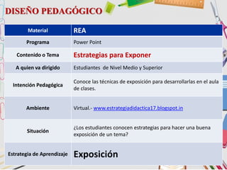 Material REA
Programa Power Point
Contenido o Tema Estrategias para Exponer
A quien va dirigido Estudiantes de Nivel Medio y Superior
Intención Pedagógica
Conoce las técnicas de exposición para desarrollarlas en el aula
de clases.
Ambiente Virtual.- www.estrategiadidactica17.blogspot.in
Situación
¿Los estudiantes conocen estrategias para hacer una buena
exposición de un tema?
Estrategia de Aprendizaje Exposición
DISEÑO PEDAGÓGICO
 