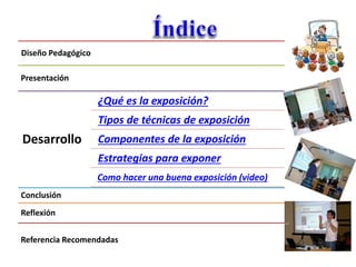 Diseño Pedagógico
Presentación
Desarrollo
¿Qué es la exposición?
Tipos de técnicas de exposición
Componentes de la exposición
Estrategias para exponer
Como hacer una buena exposición (video)
Conclusión
Reflexión
Referencia Recomendadas
 