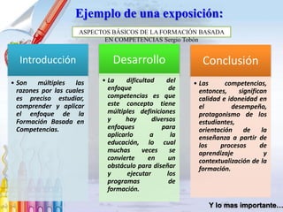 Introducción
• Son múltiples las
razones por las cuales
es preciso estudiar,
comprender y aplicar
el enfoque de la
Formación Basada en
Competencias.
Desarrollo
• La dificultad del
enfoque de
competencias es que
este concepto tiene
múltiples definiciones
y hay diversos
enfoques para
aplicarlo a la
educación, lo cual
muchas veces se
convierte en un
obstáculo para diseñar
y ejecutar los
programas de
formación.
Conclusión
• Las competencias,
entonces, significan
calidad e idoneidad en
el desempeño,
protagonismo de los
estudiantes,
orientación de la
enseñanza a partir de
los procesos de
aprendizaje y
contextualización de la
formación.
Y lo mas importante…
Ejemplo de una exposición:
ASPECTOS BÁSICOS DE LA FORMACIÓN BASADA
EN COMPETENCIAS Sergio Tobón
 