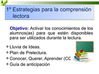 1º Estrategias para la comprensión
   lectora

 Objetivo: Activar los conocimientos de los
 alumnos(as) para que estén disponibles
 para ser utilizados durante la lectura.
 Lluviade Ideas.
 Plan de Prelectura.
 Conocer, Querer, Aprender (CQA)
 Guía de anticipación
 